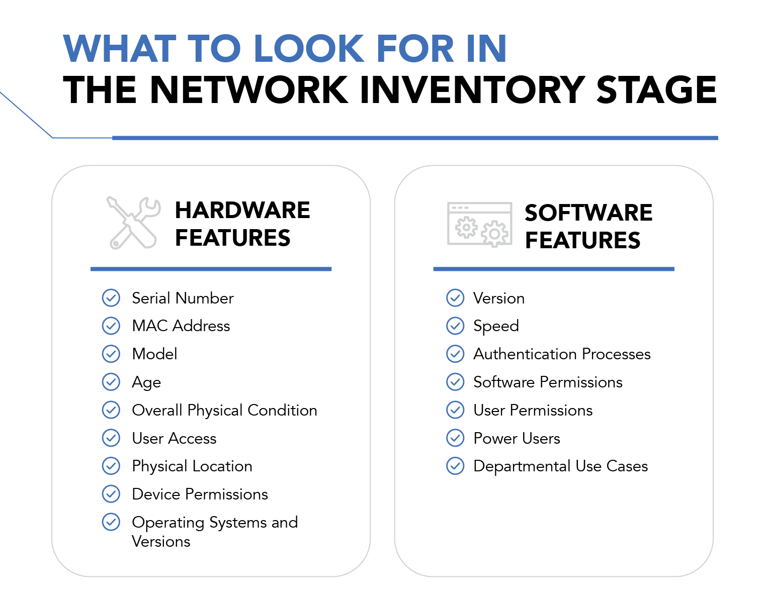 What to look for in the network inventory stage.