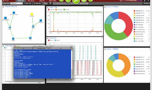 Starview SDN Analytics Console