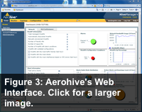 Figure 3: Aerohive's Web Interface. Click for a larger image.