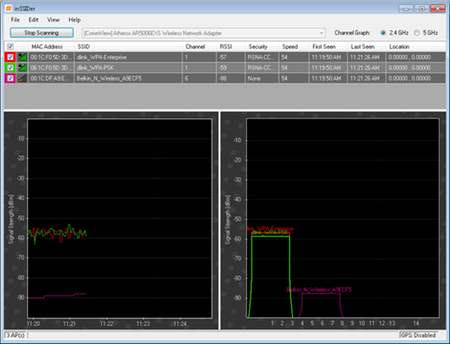 Figure 1: inSSIDer is a simple Wi-Fi stumbling and surveying tool for Windows
