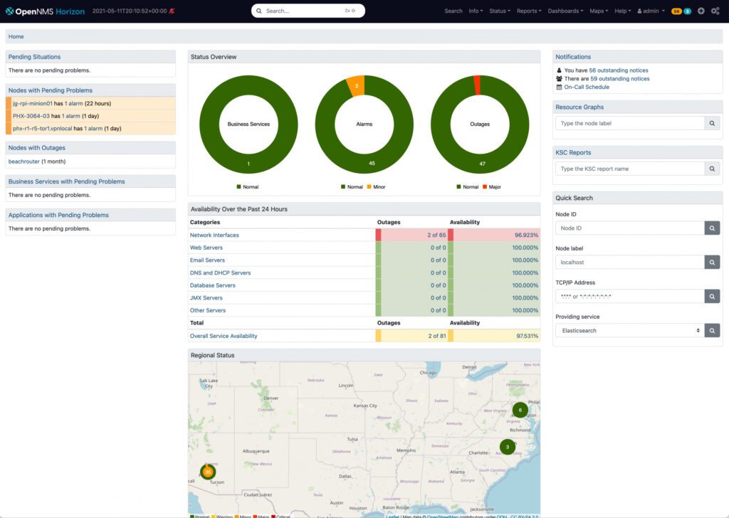 OpenNMS Horizon dashboard monitoring community distribution