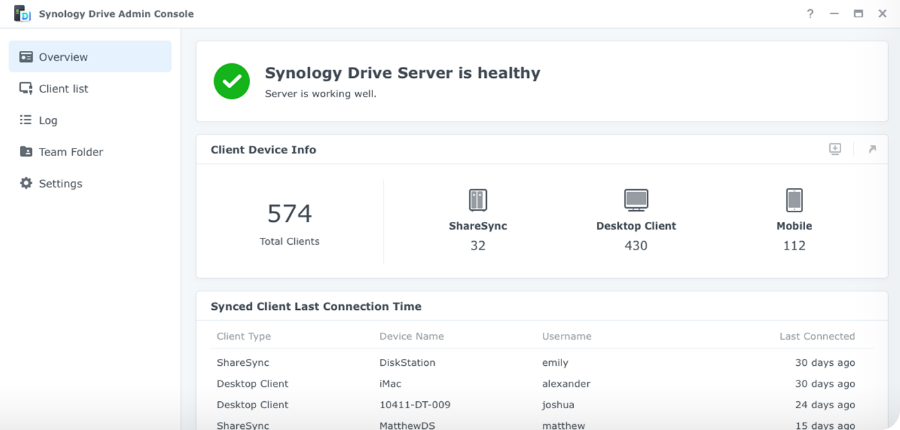 Synology DiskStation Manager Admin Console dashboard