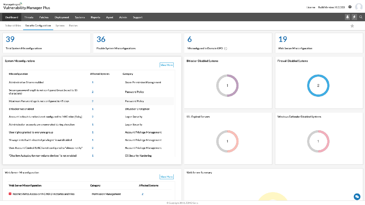 ManageEngine Vulnerability Manager Plus dashboard.
