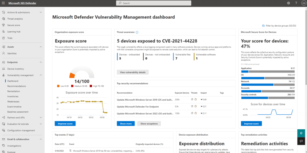 Microsoft Defender Vulnerability Management dashboard.